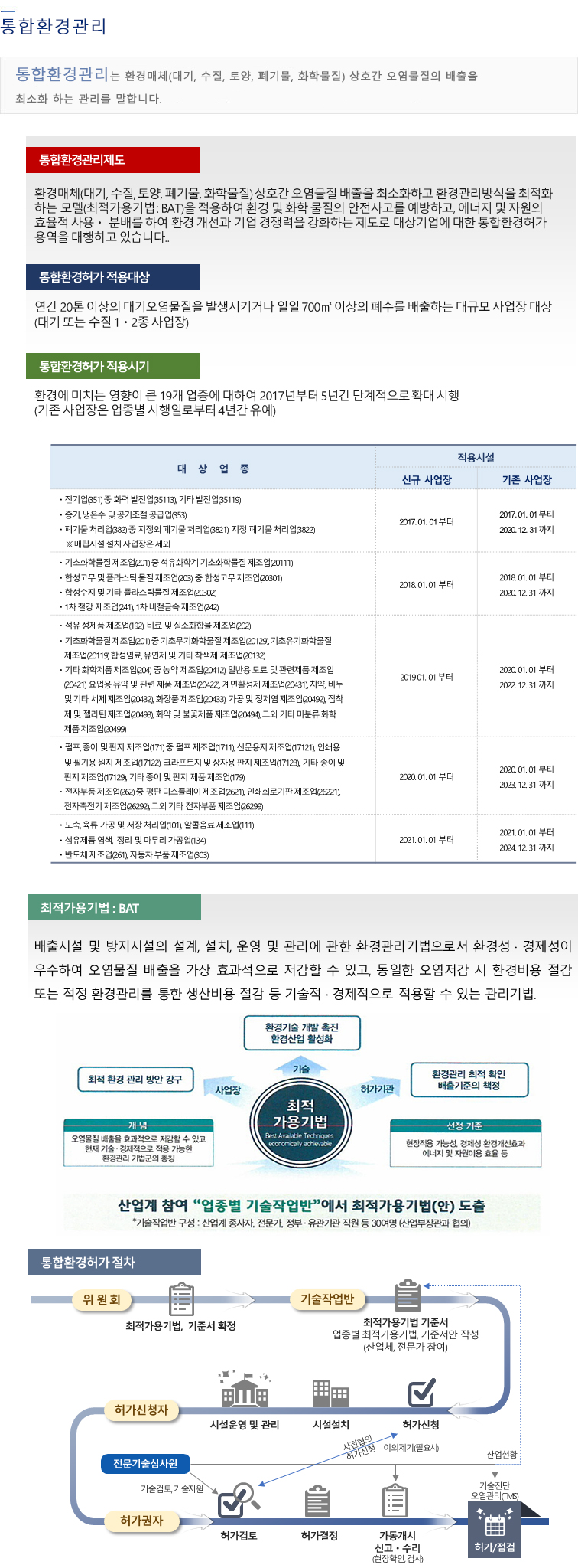 안전위험인허가 컨설팅_수정본2.jpg